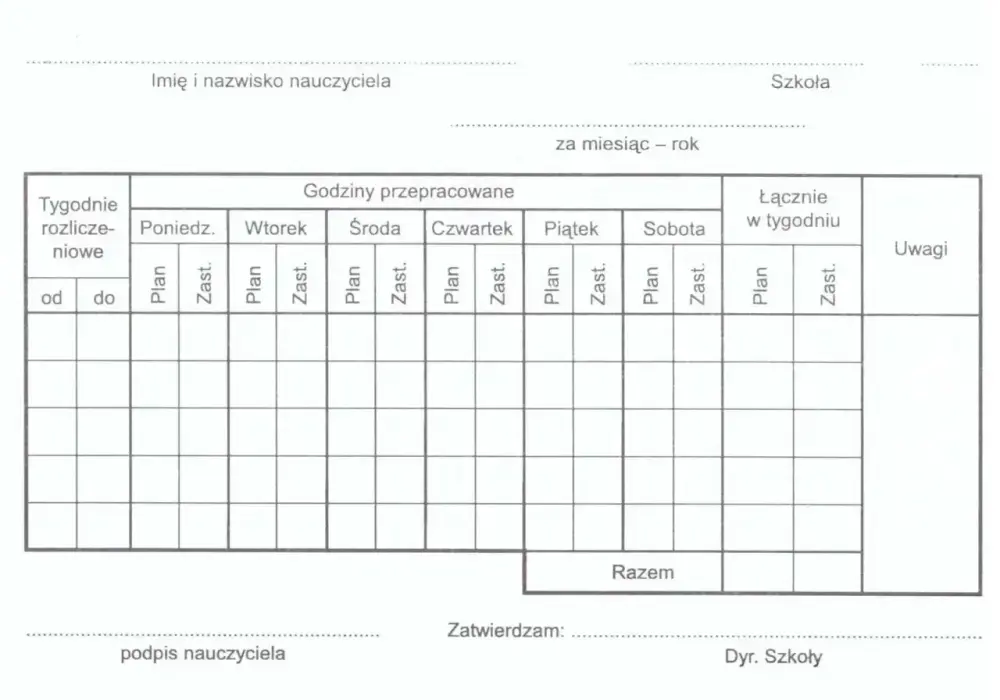 Godziny ponadwymiarowe nauczycieli - limity, stawka i wypłata