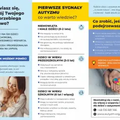 Wczesne sygnały autyzmu atypowego u dzieci. Informacje o rozwoju, zachowaniach i wsparciu.