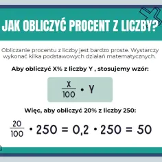 Jak obliczyć procent z liczby? Wzór: X/100 * Y. Przykład: 20% z 250 to 50.