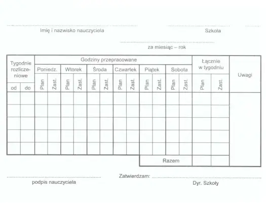 Godziny ponadwymiarowe nauczycieli - limity, stawka i wypłata