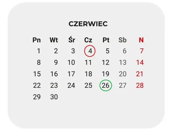 Wakacje szkolne 2026 - Kiedy się zaczęły i jak je liczyć?