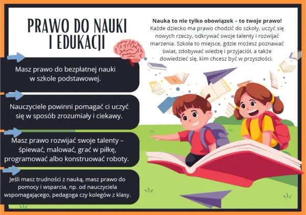 Prawa dziecka w szkole - Co musisz wiedzieć?