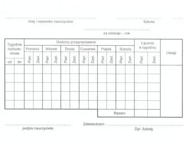 Godziny ponadwymiarowe nauczycieli - limity, stawka i wypłata
