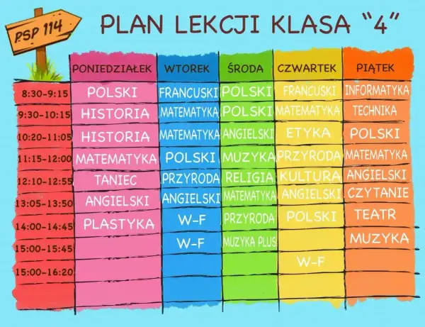 Przedmioty szkolne - Jak czytać plan lekcji i wspierać dziecko?