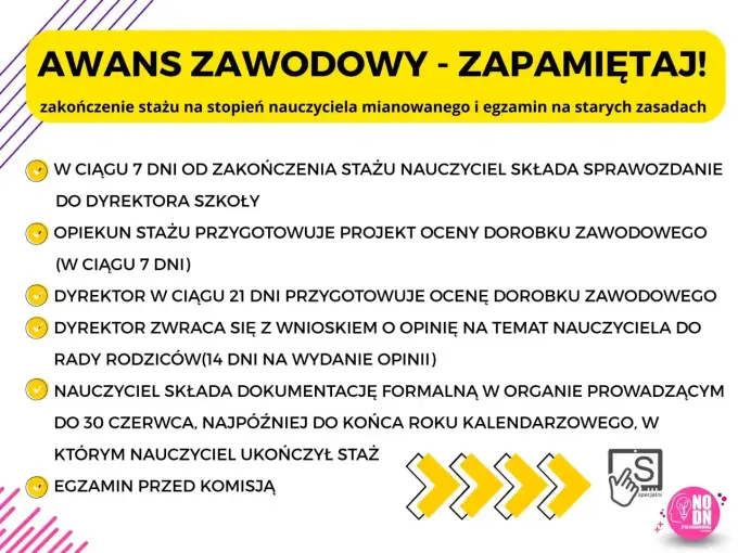 Awans zawodowy nauczyciela - wymagania i terminy