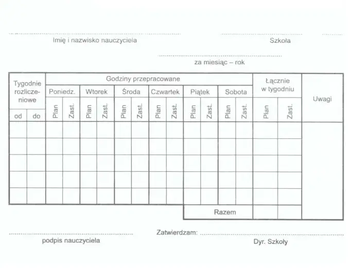 Godziny ponadwymiarowe nauczycieli - limity, stawka i wypłata