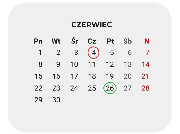 Wakacje szkolne 2026 - Kiedy się zaczęły i jak je liczyć?